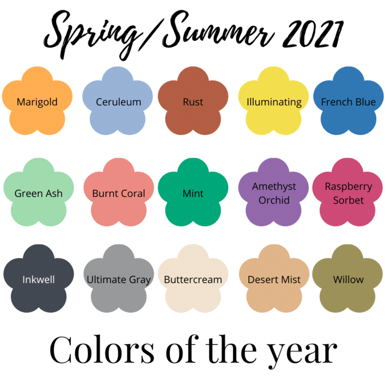 WHAT ARE THE SPRING AND SUMMER TRENDING COLORS OF THE YEAR