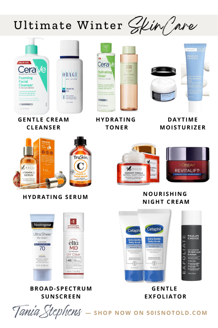 Ultimate Winter Skincare graphic