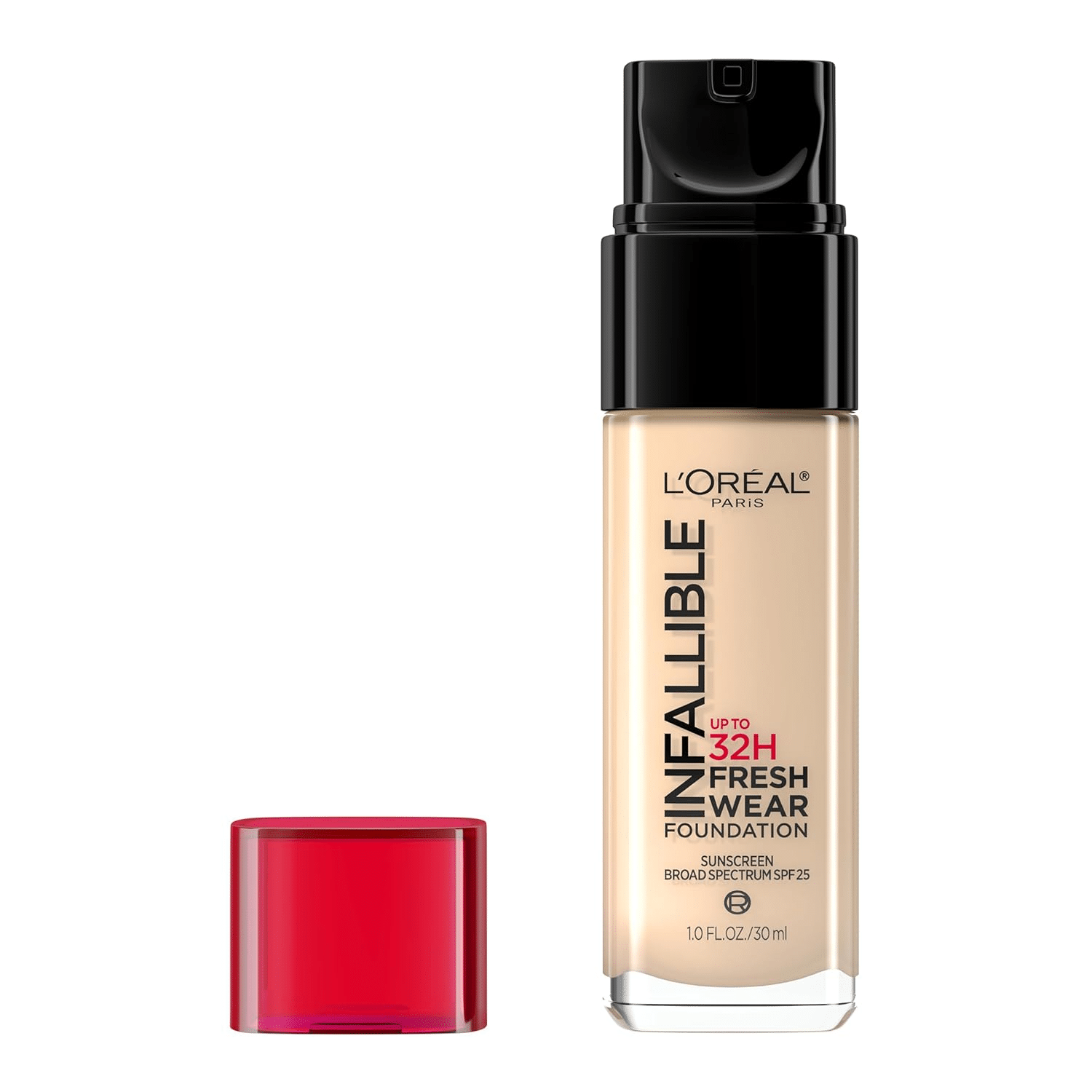 Best Budget Beauty Finds for Mature Skin Heading into Colder Months tania stephens 50 is not old fashion blogger Loreal