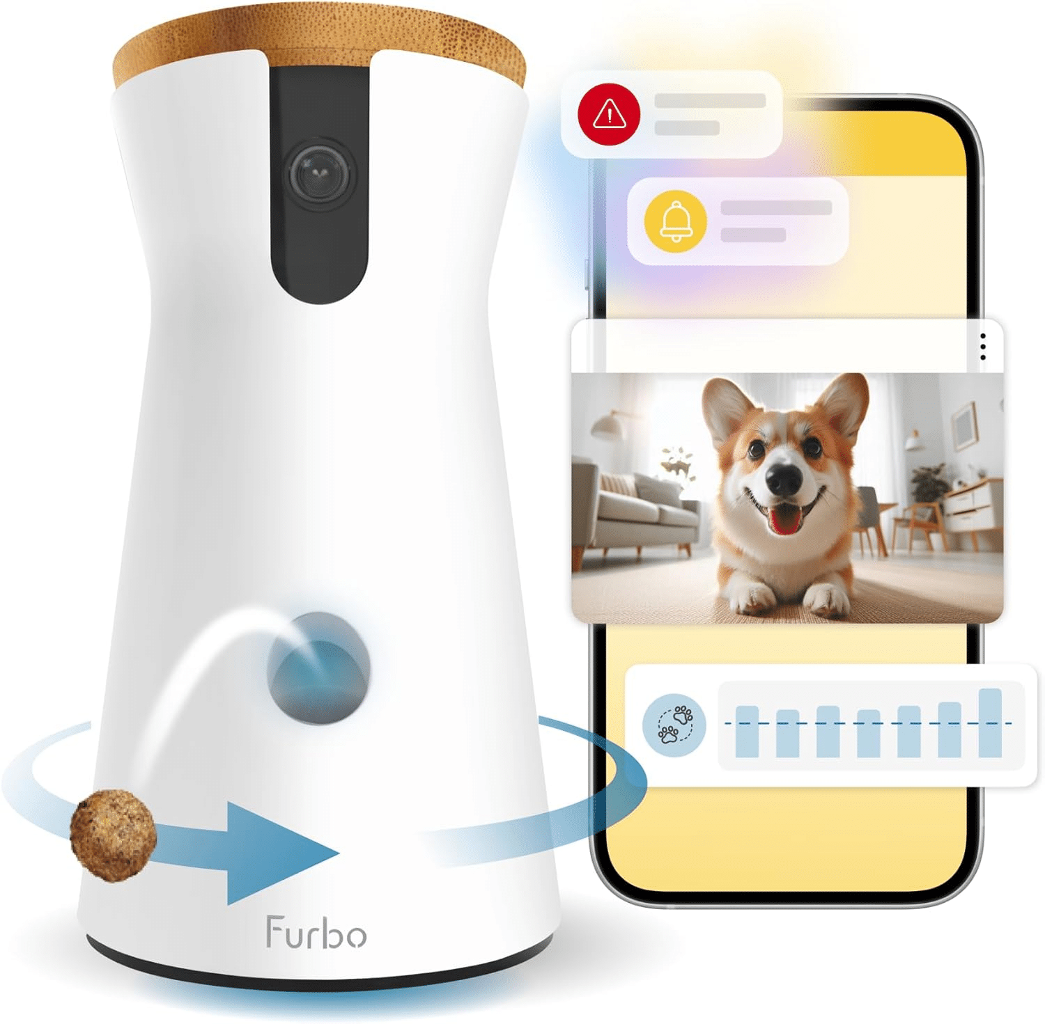 Furbo 360° Dog Camera